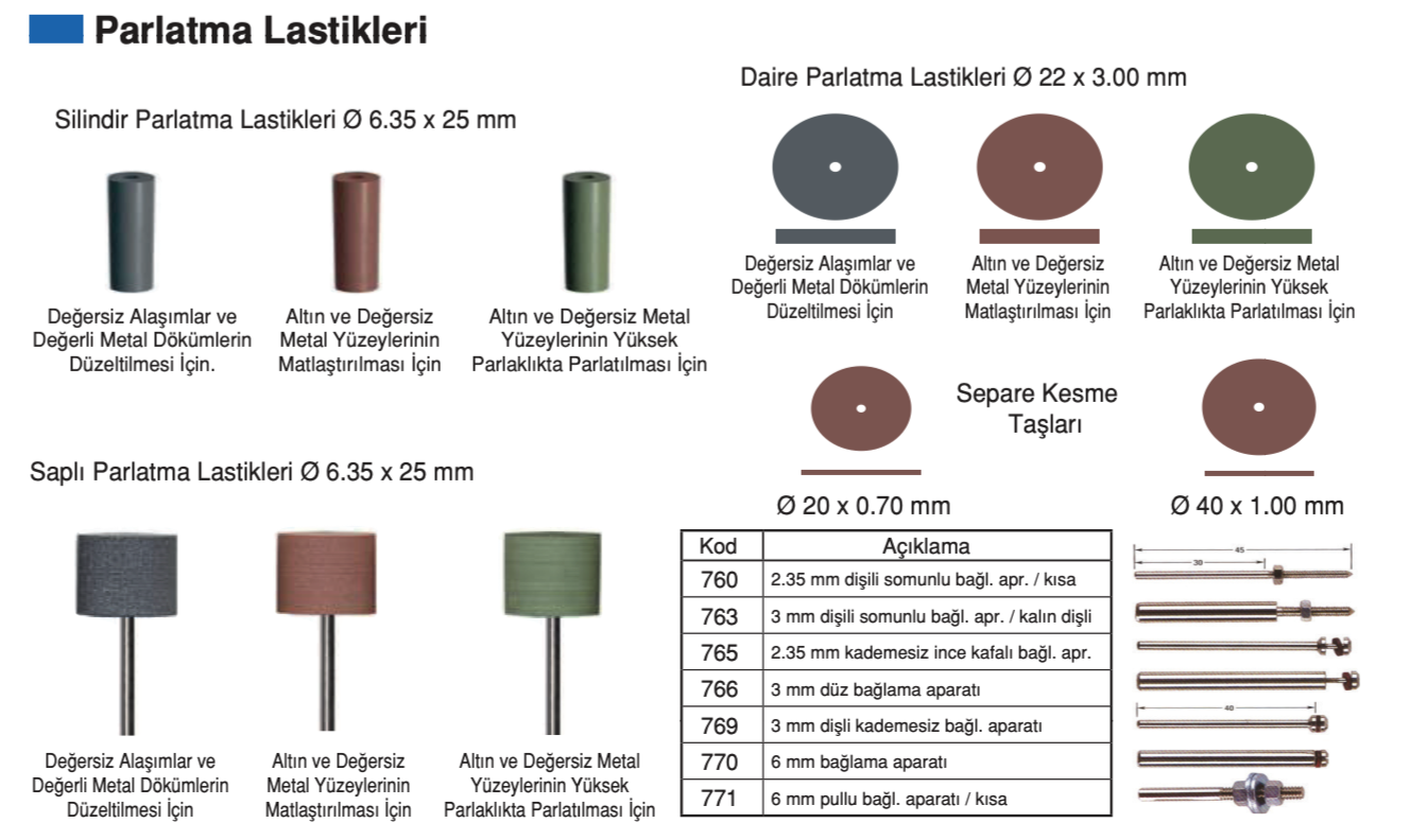 Parlatma Lastikleri