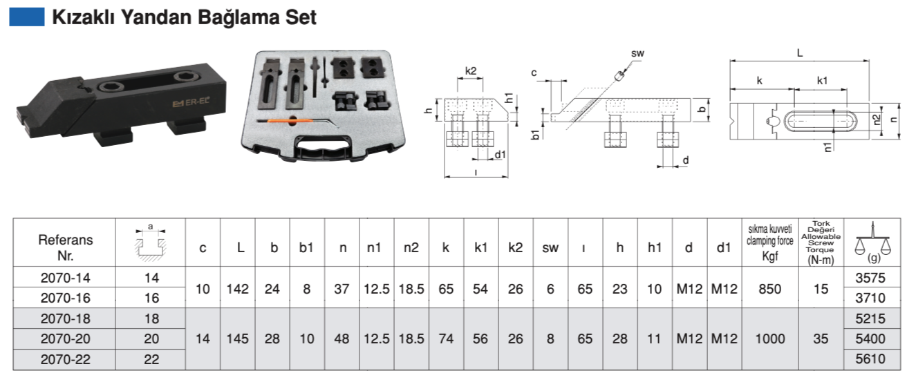 Kızaklı Yandan Bağ. Set