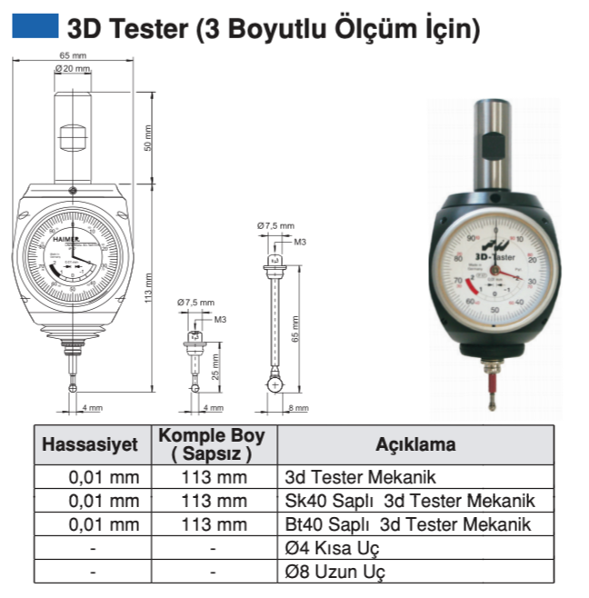 3D Tester