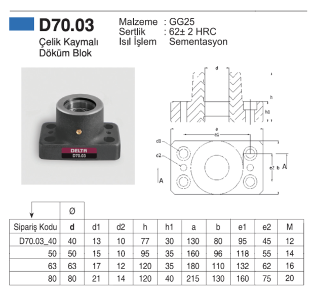 D70.03 Çelik Kay. D. Blok