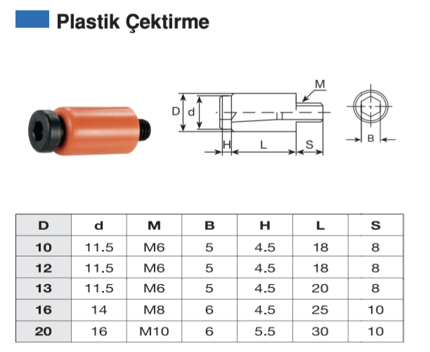 Plastik Çektirme